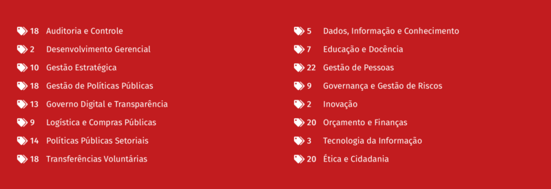 IRB Conhecimento