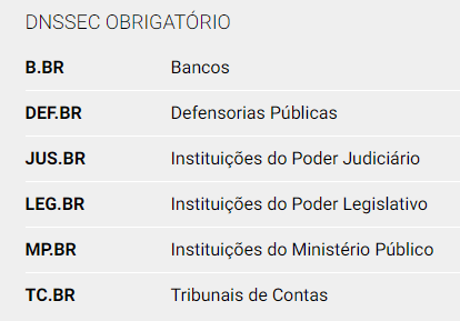 TC.BR