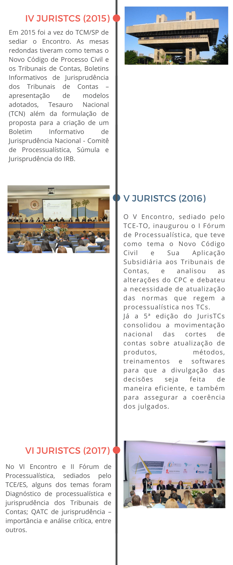 JurisTCs