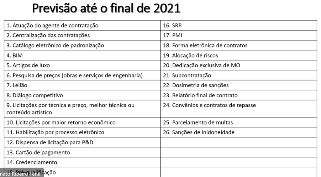 Rede Nacional de Compras Públicas