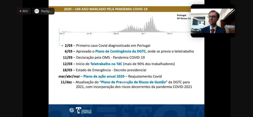 Fórum Internacional de Auditoria
